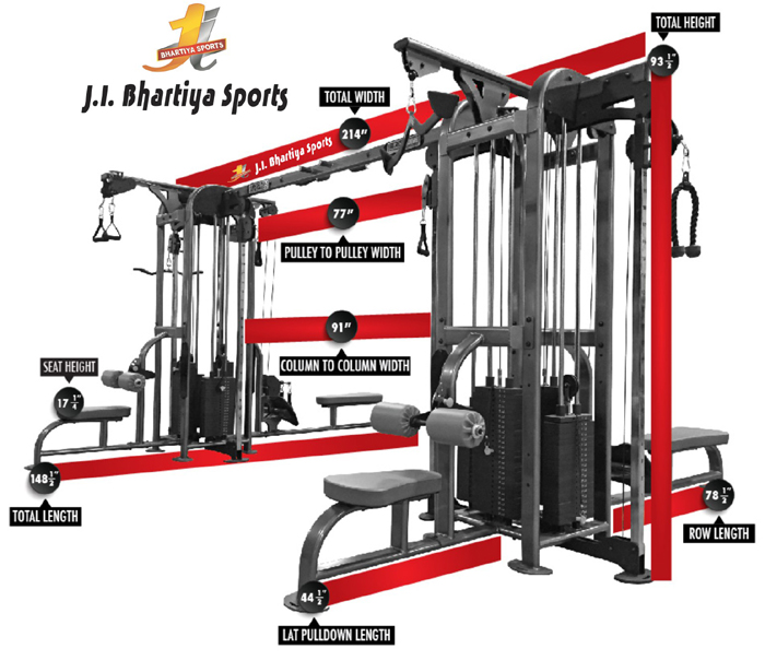 JI Bhartiya Sports Meerut